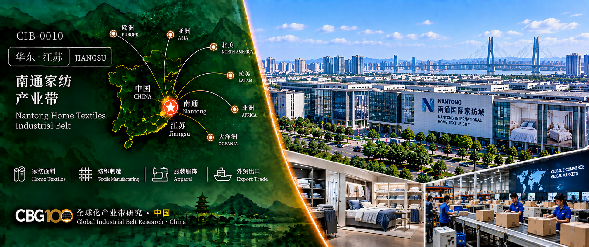 南通家纺产业带