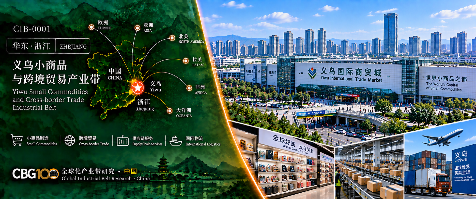 义乌小商品与跨境贸易产业带