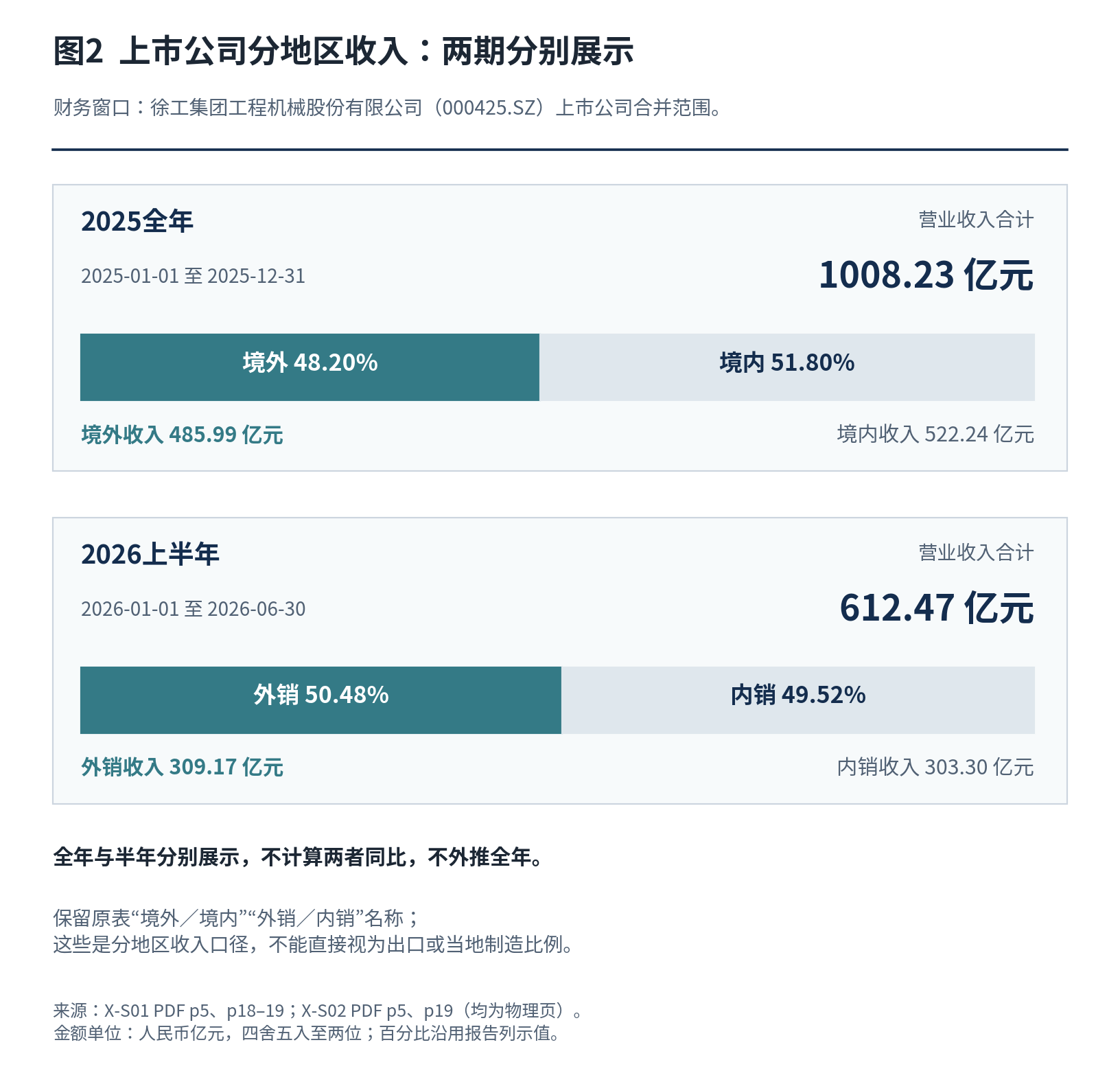 徐工机械 XCMG读者参考附图 2