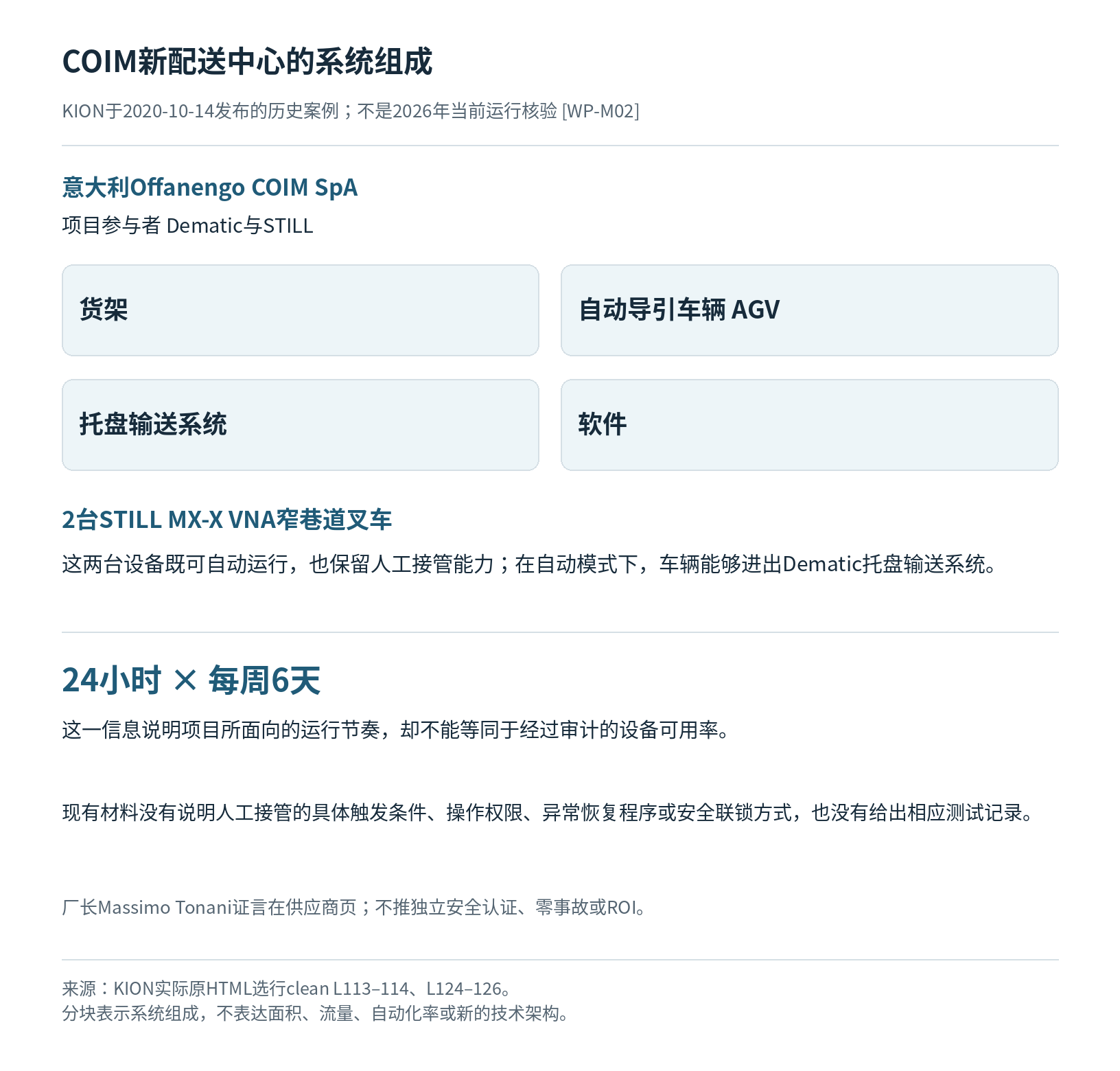 潍柴动力 Weichai读者参考附图 3