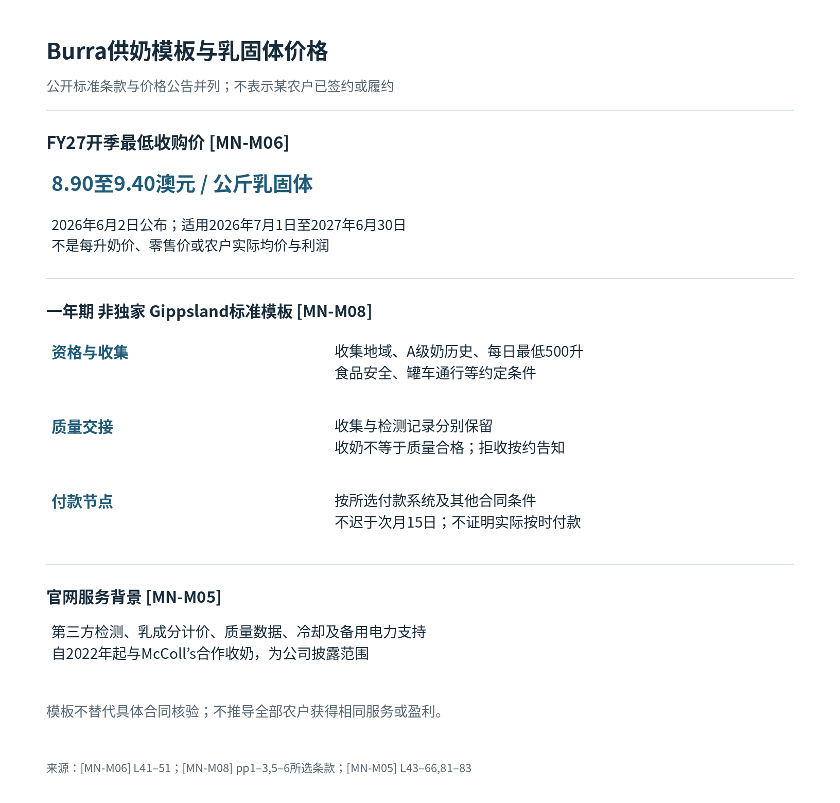 蒙牛 Mengniu读者参考附图 3