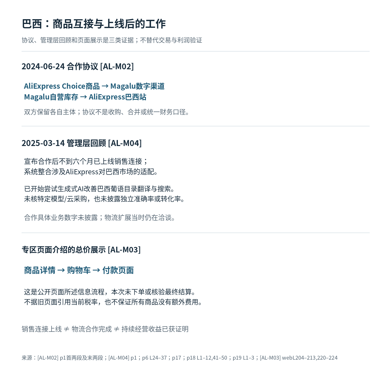 阿里巴巴集团(以国际数字商业/AliExpress为重点)读者参考附图 3