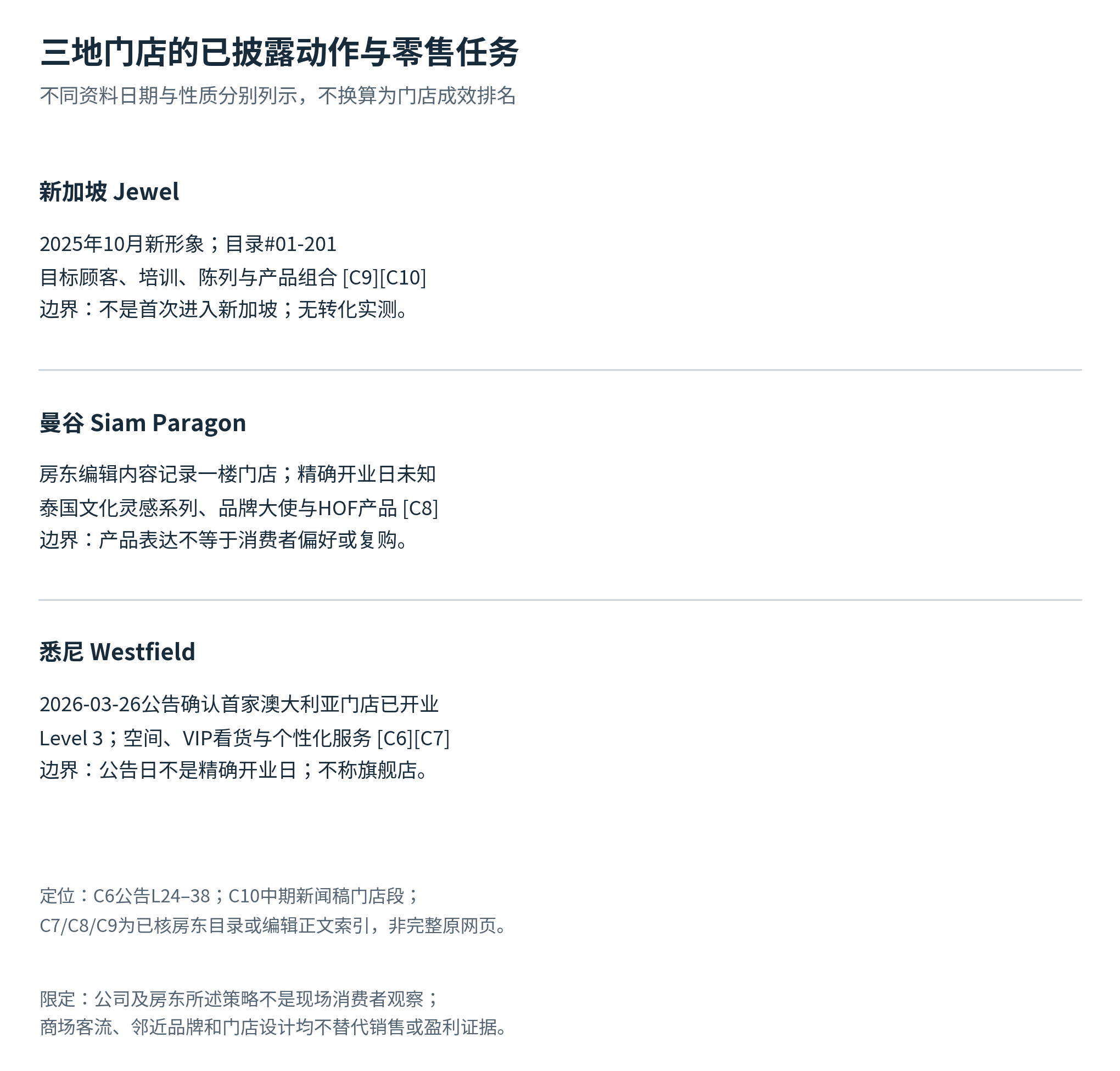 周大福读者参考附图 3